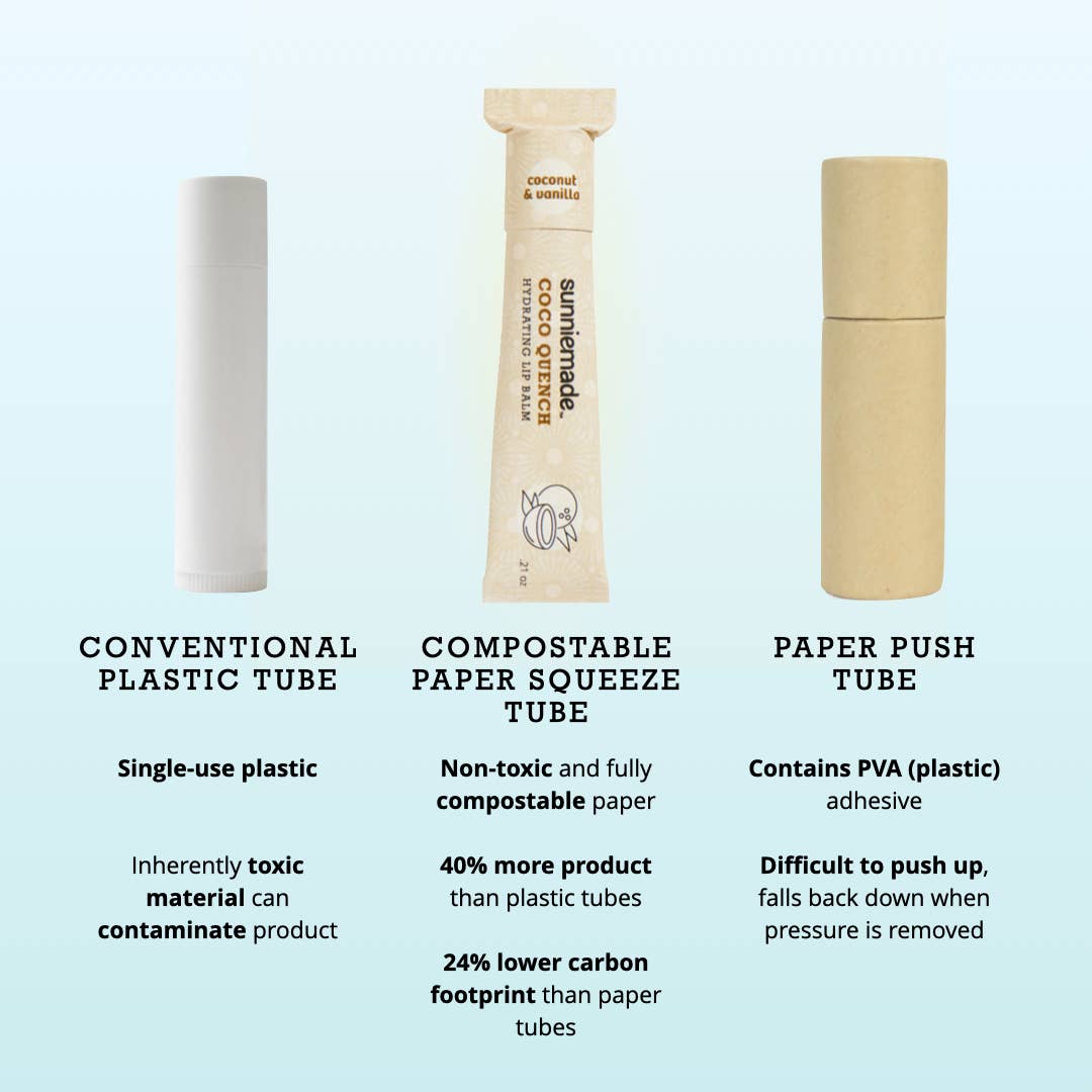 Sunniemade Lip Balm