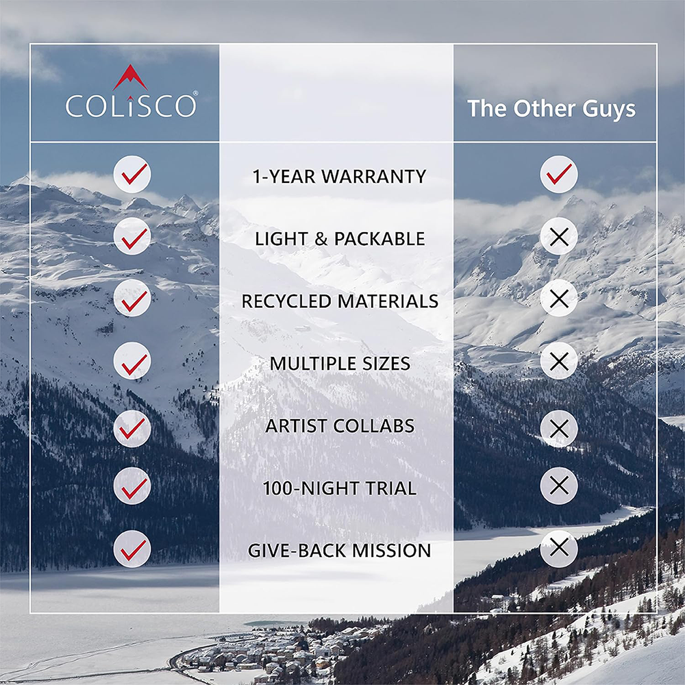 Eco-Performance Blanket