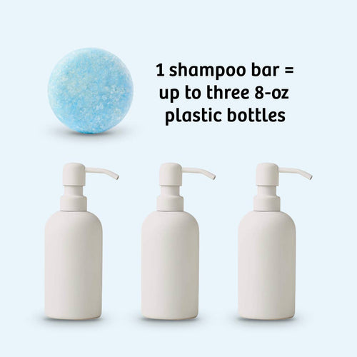 All-Natural Shampoo Bar