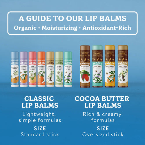 Badger Unscented Classic Lip Balm for Sensetive Lips