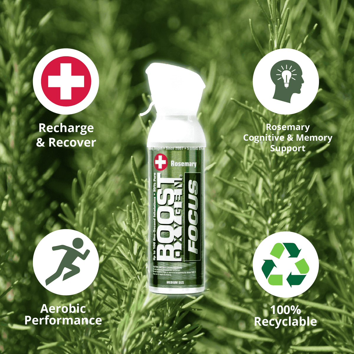 Boost Oxygen Boost Oxygen Supplemental Oxygen