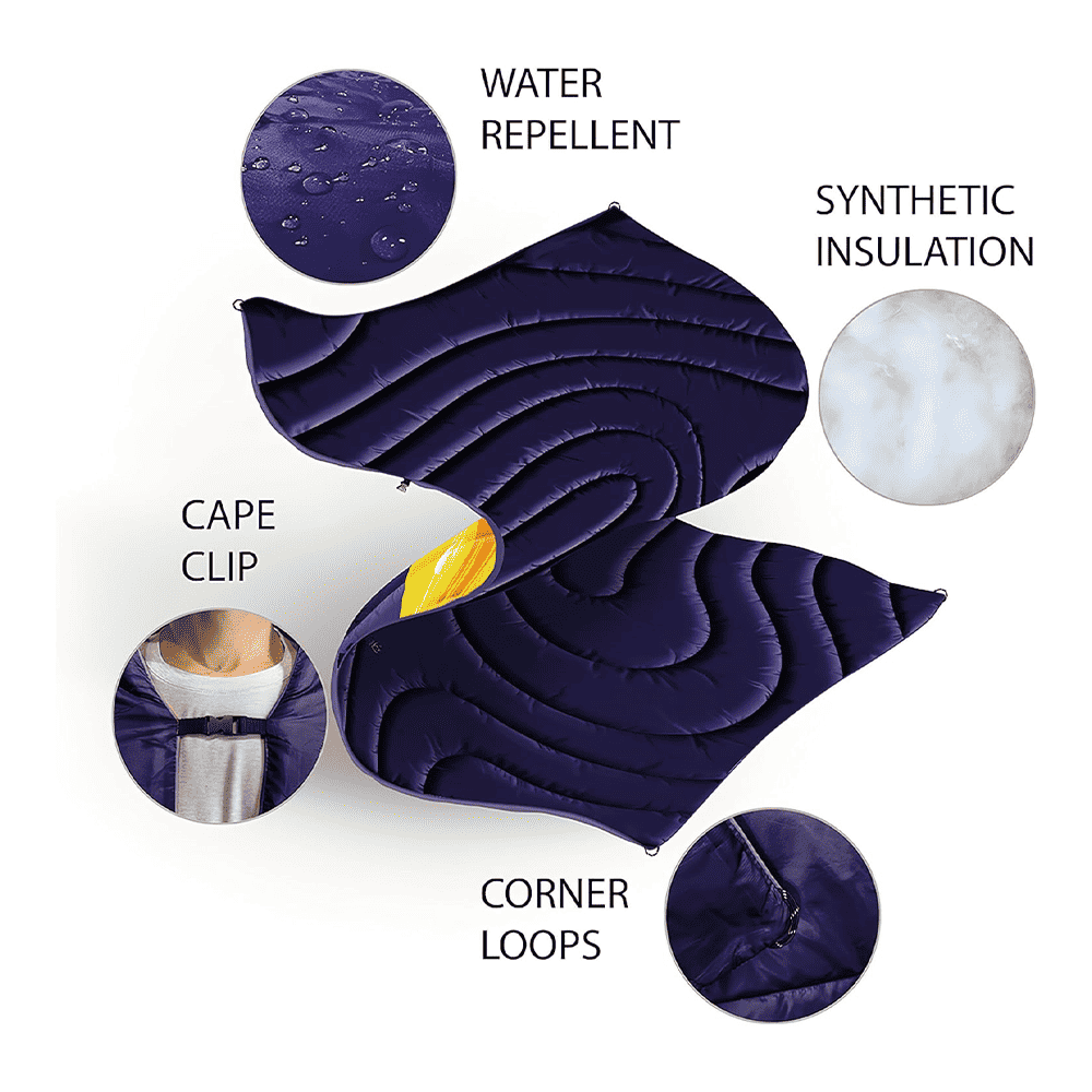 Colisco Eco-Performance Blanket