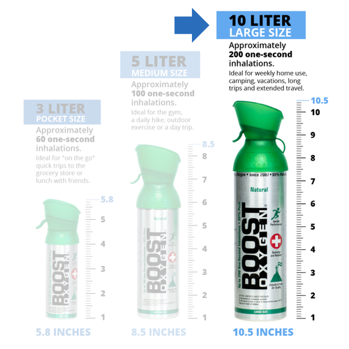 Boost Oxygen Supplemental Oxygen