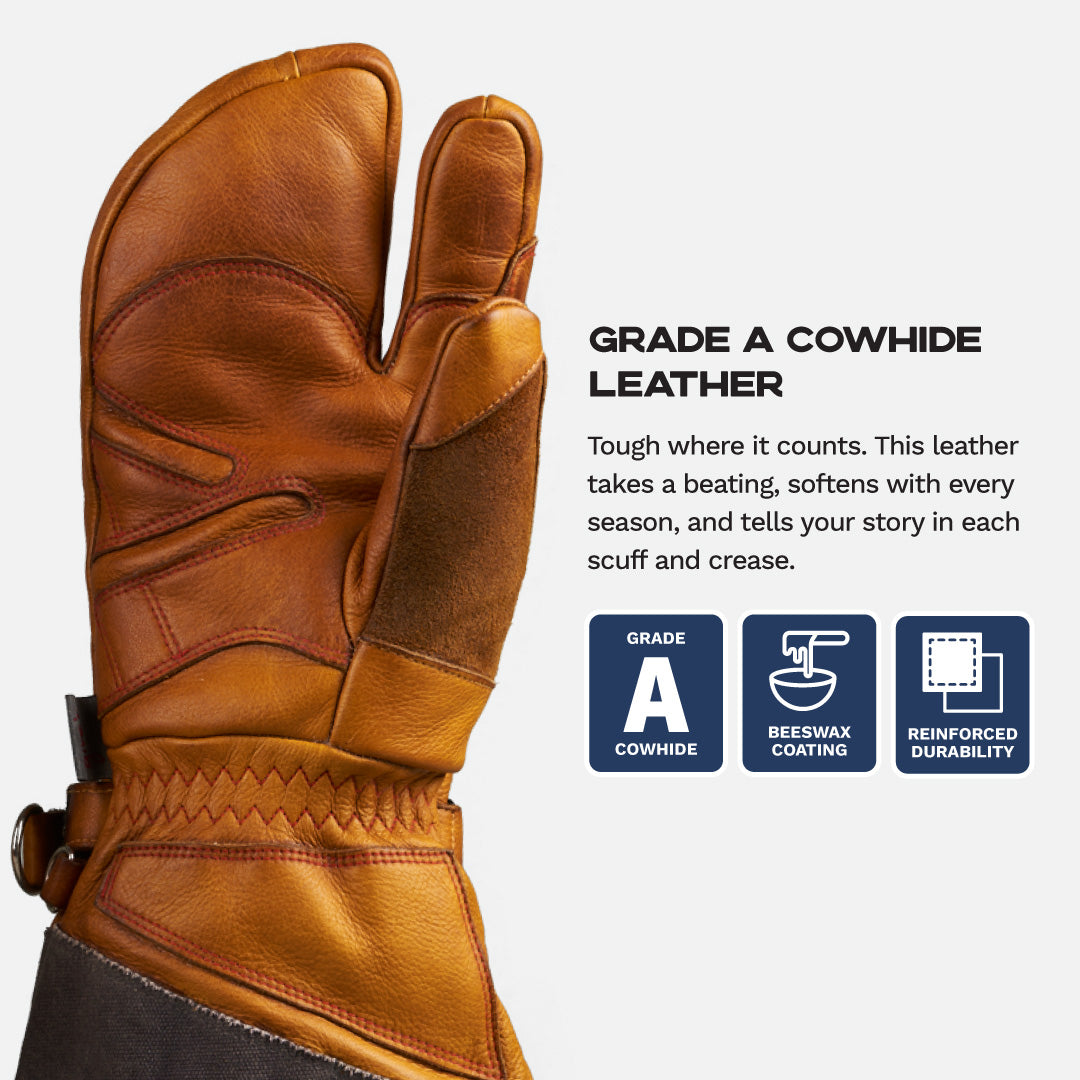 Expedition Split Mittens