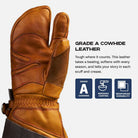 Give'r Expedition Split Mittens