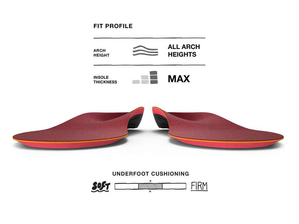 Superfeet Winter Support Insoles
