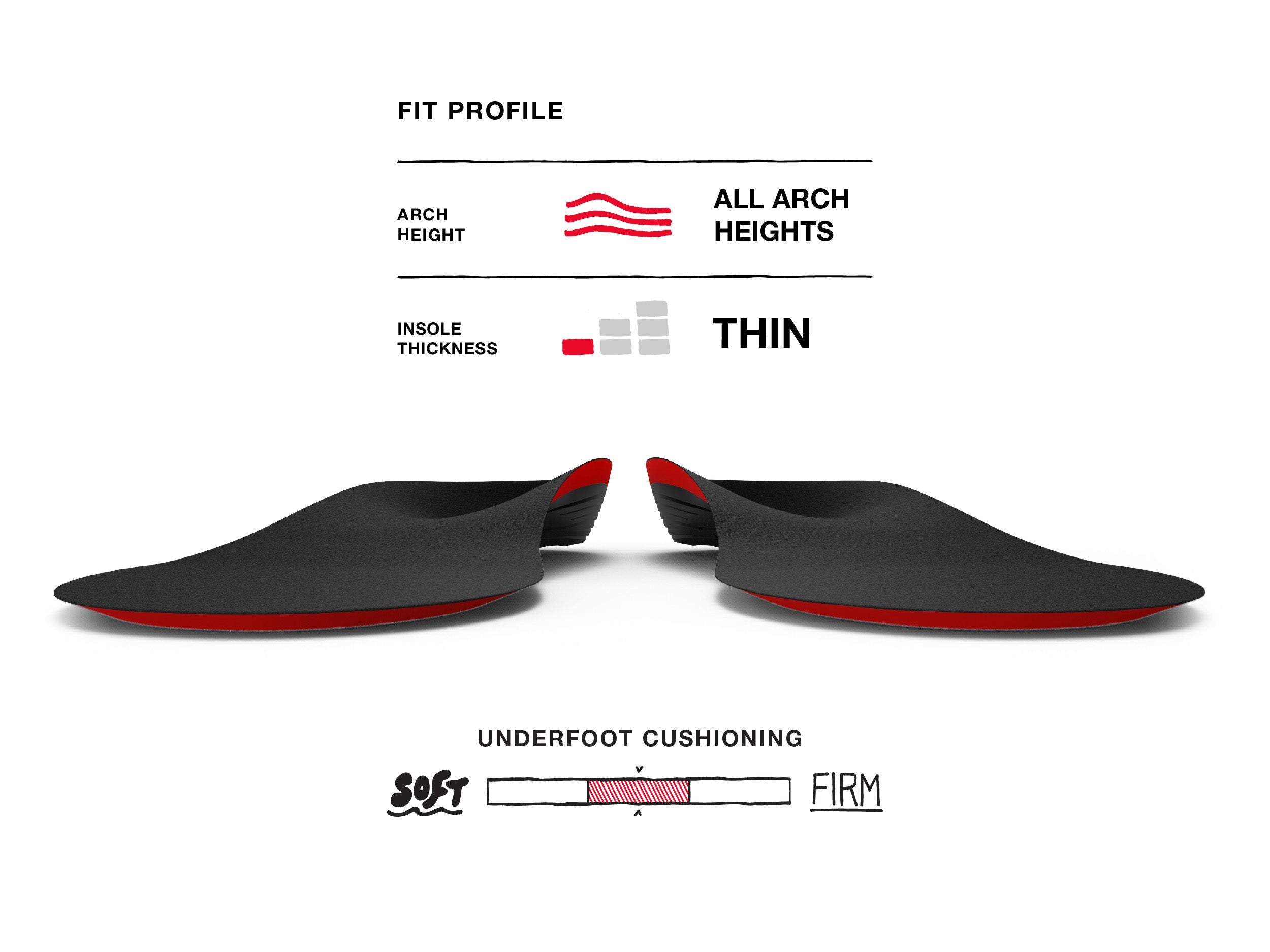 Winter Thin Support Insoles