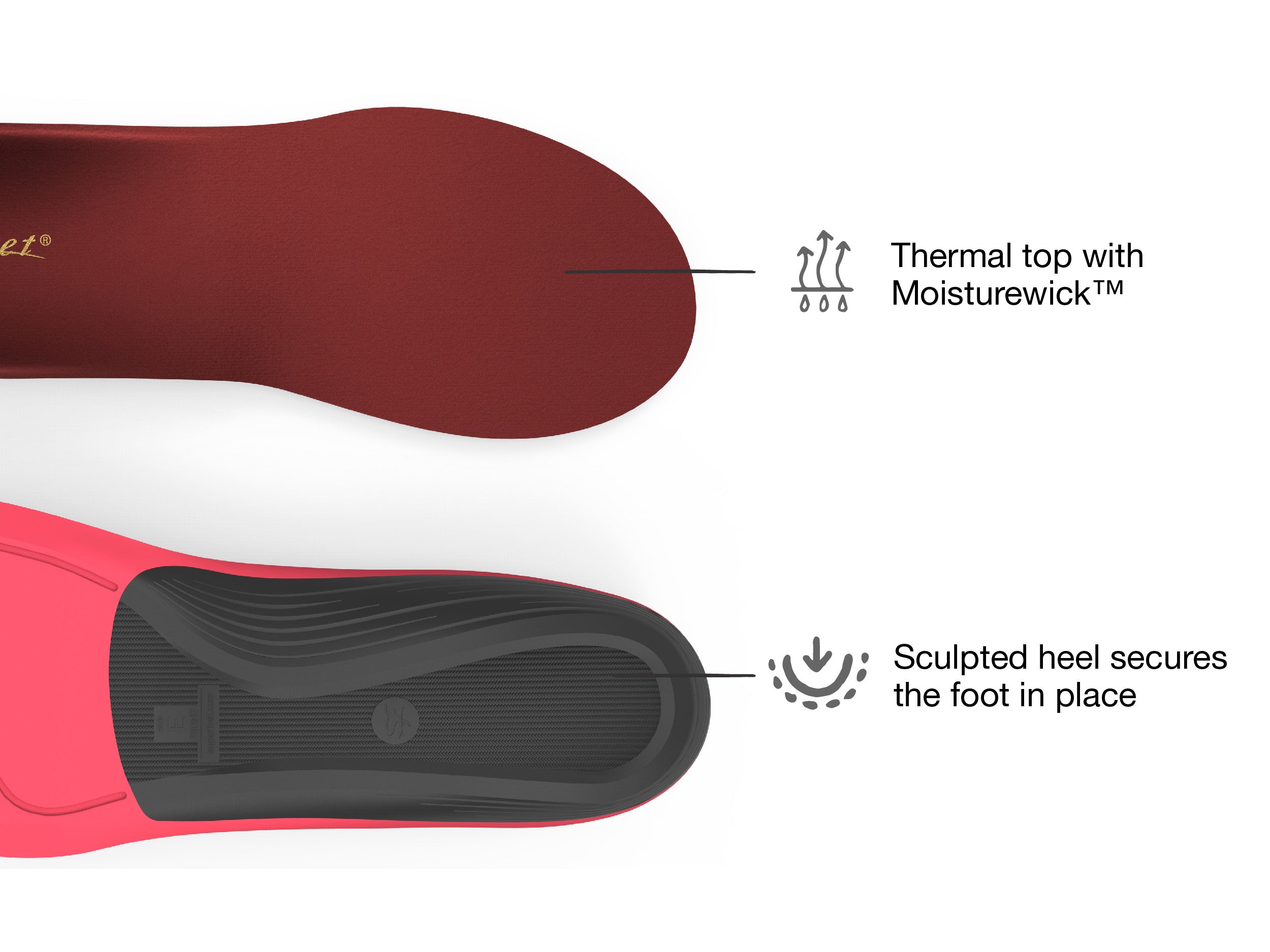 Superfeet Winter Support Insoles