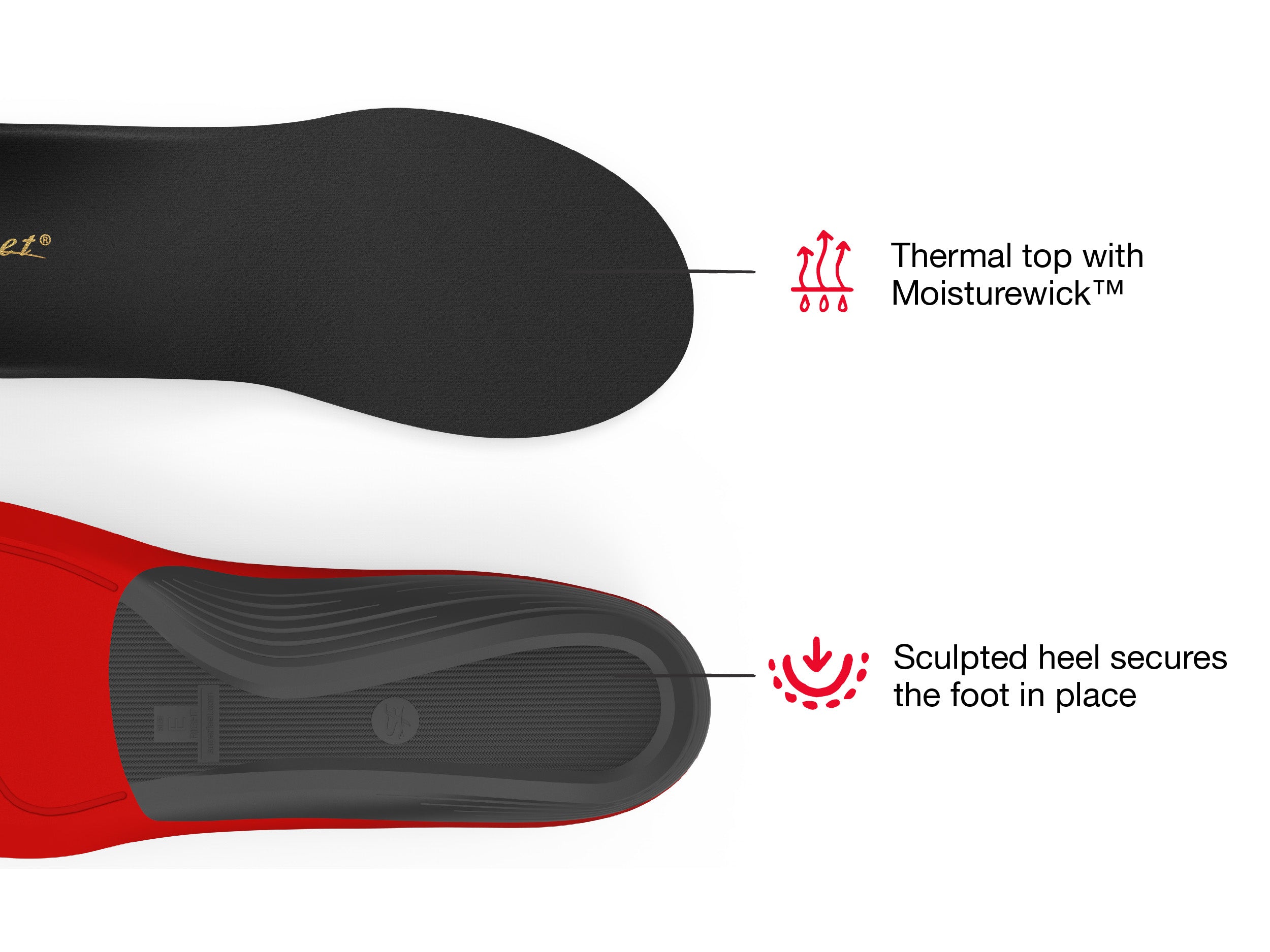 Winter Thin Support Insoles