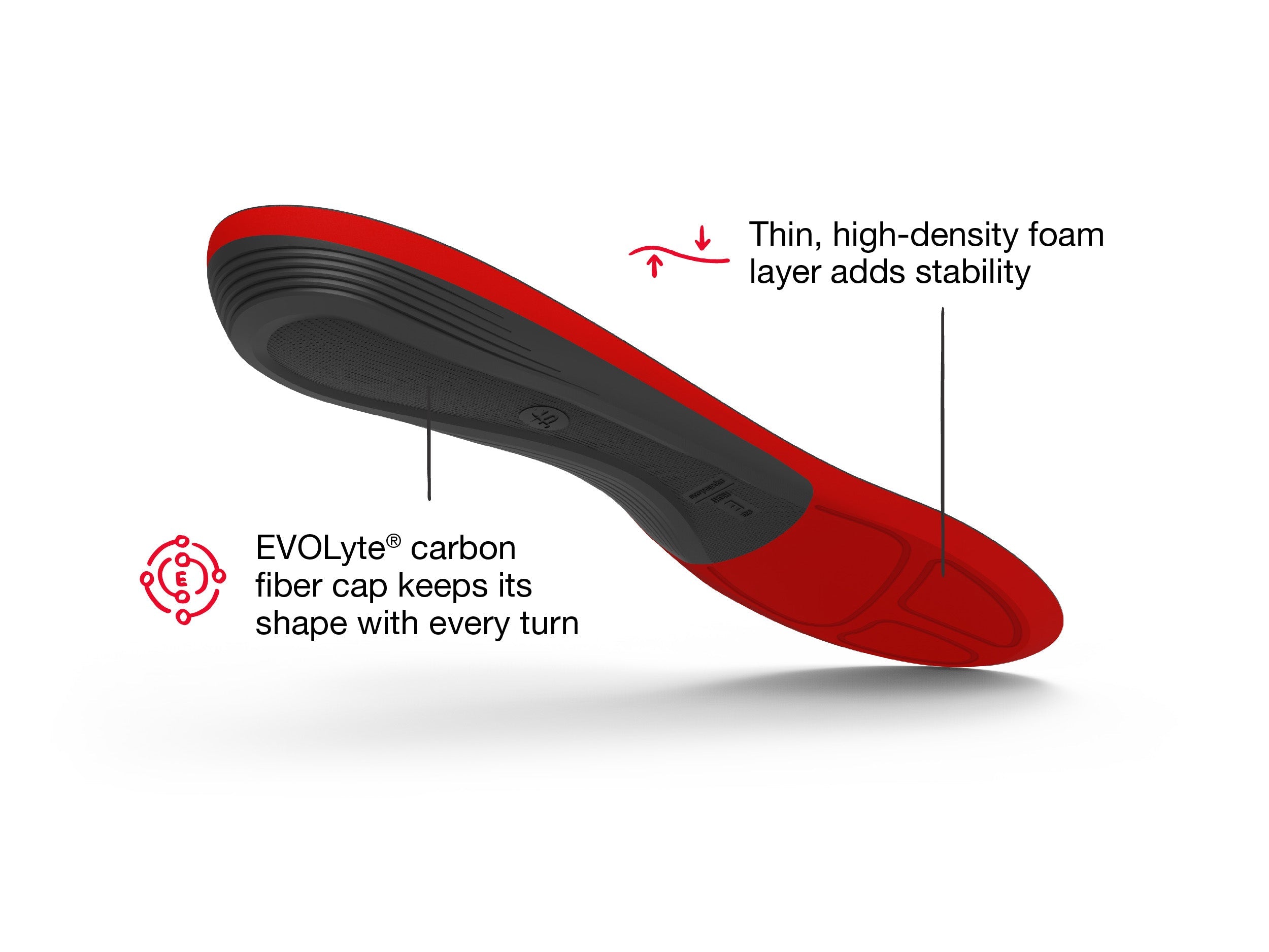 Winter Thin Support Insoles
