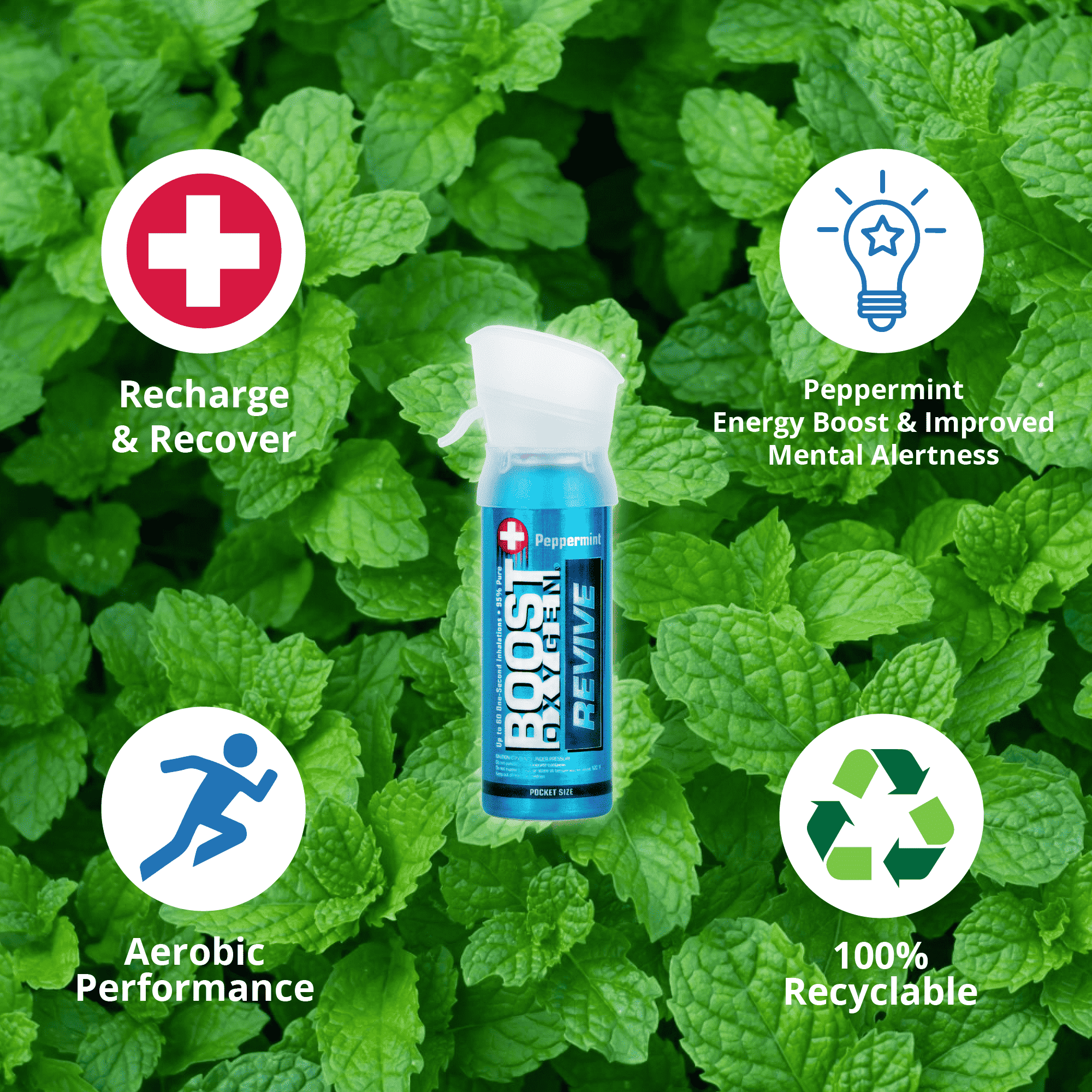 Boost Oxygen Boost Oxygen Supplemental Oxygen