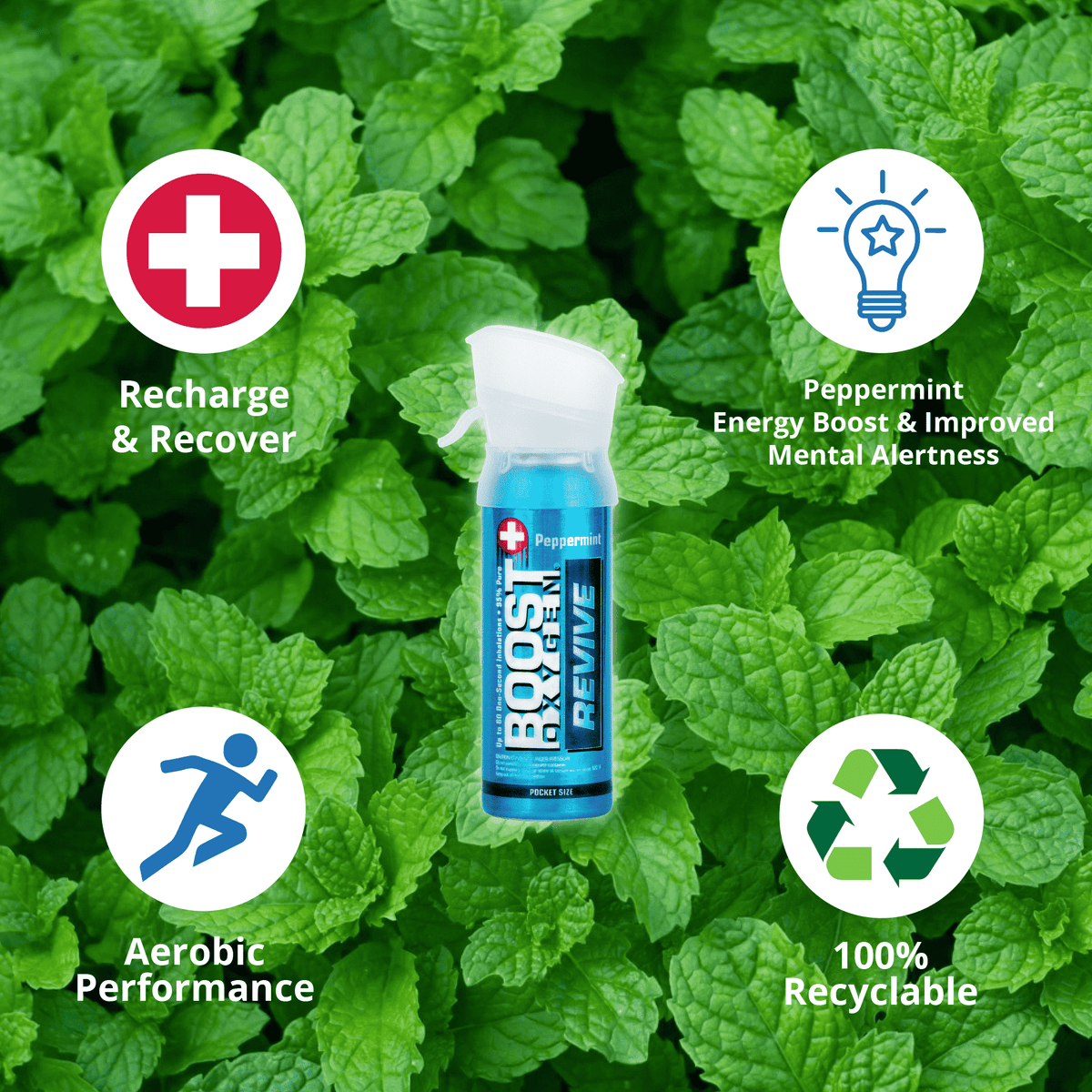 Boost Oxygen Boost Oxygen Supplemental Oxygen