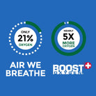 Boost Oxygen Boost Oxygen Supplemental Oxygen