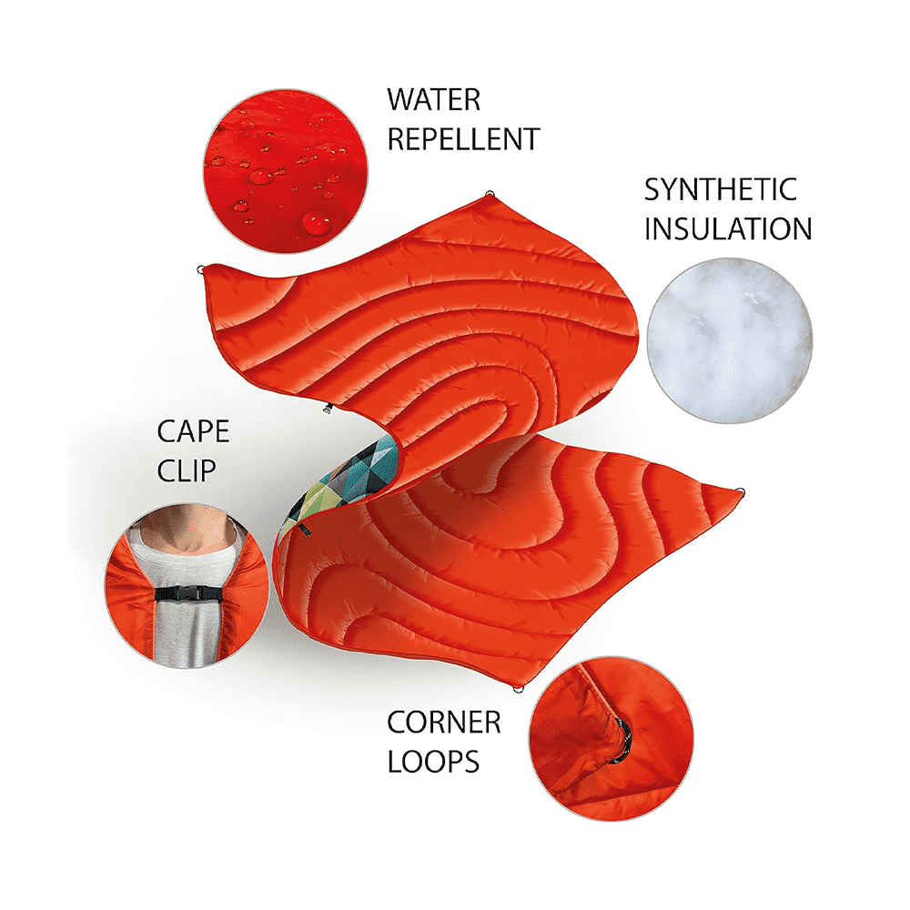 Colisco Eco-Performance Blanket
