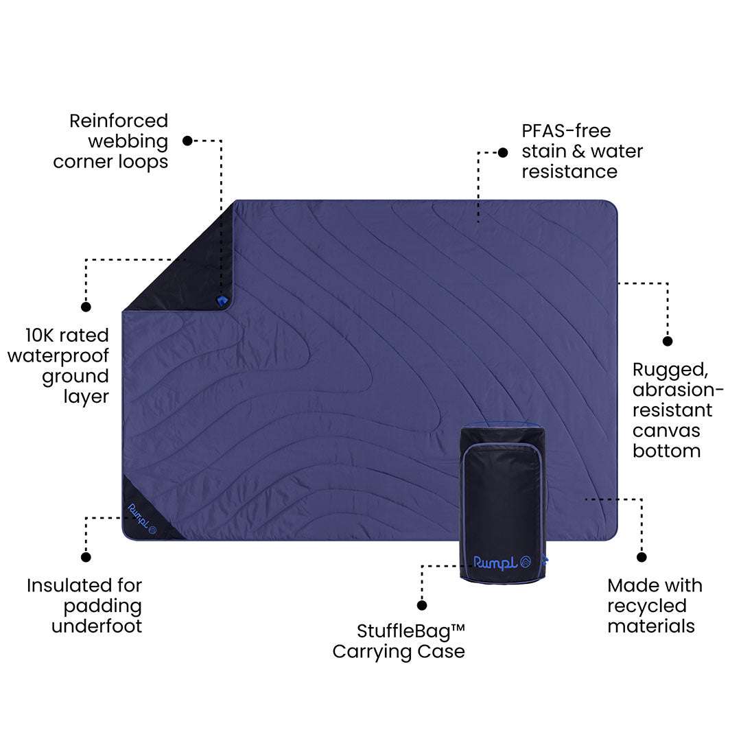 Rumpl Overland Mat