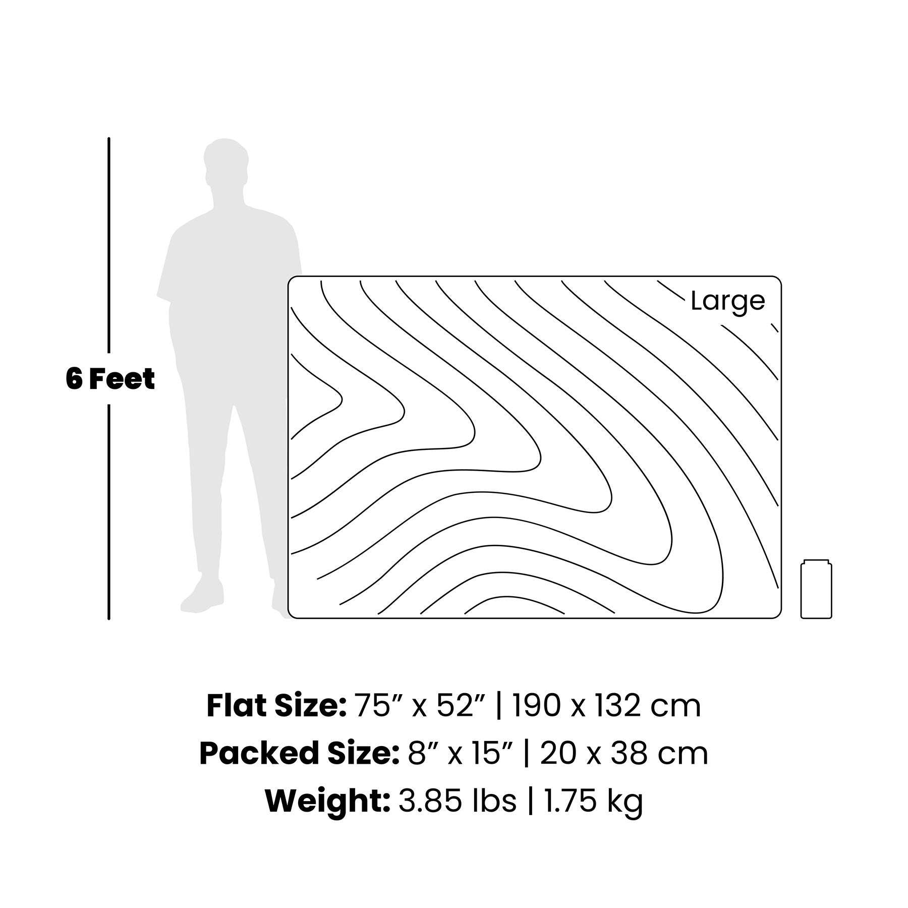 Rumpl Overland Mat